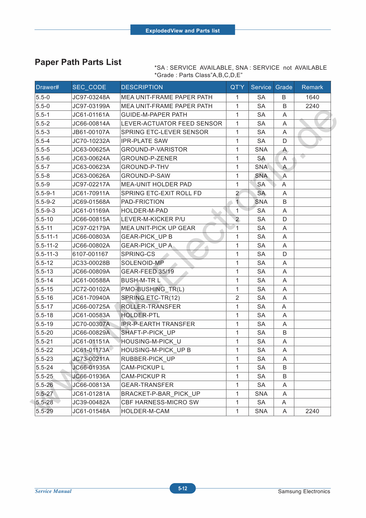 Samsung Laser-Printer ML-1640 Parts Manual-6